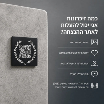 עדן - לוחית הנצחה דיגיטלית