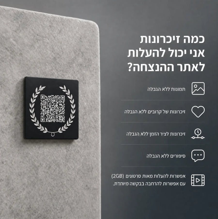 עדן - לוחית הנצחה דיגיטלית