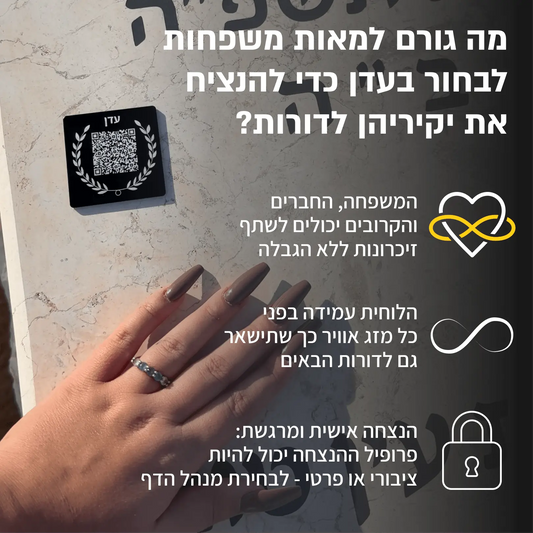עדן - לוחית הנצחה דיגיטלית