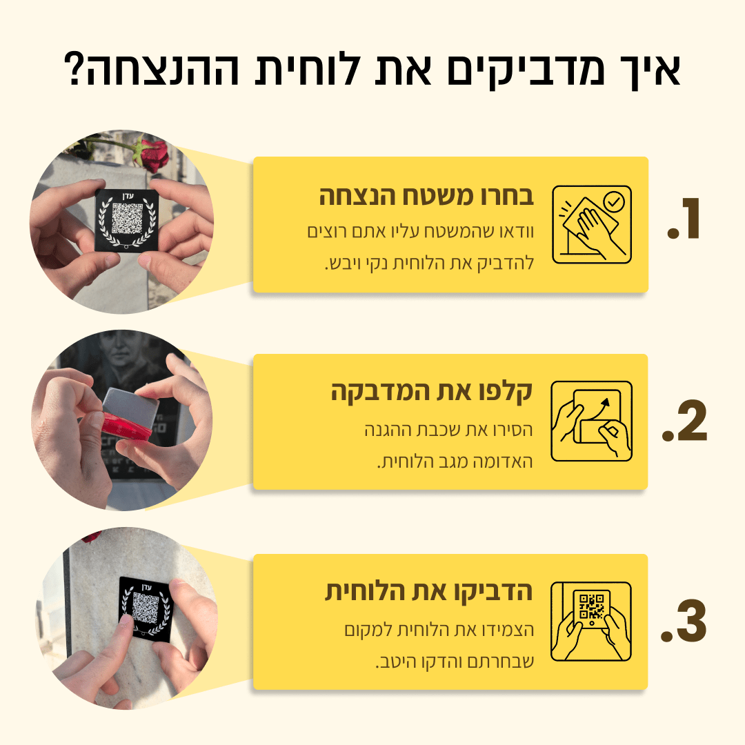 עדן - לוחית הנצחה דיגיטלית