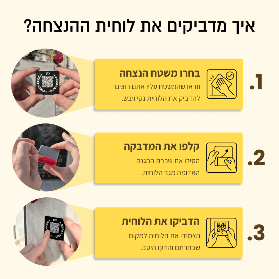עדן - לוחית הנצחה דיגיטלית