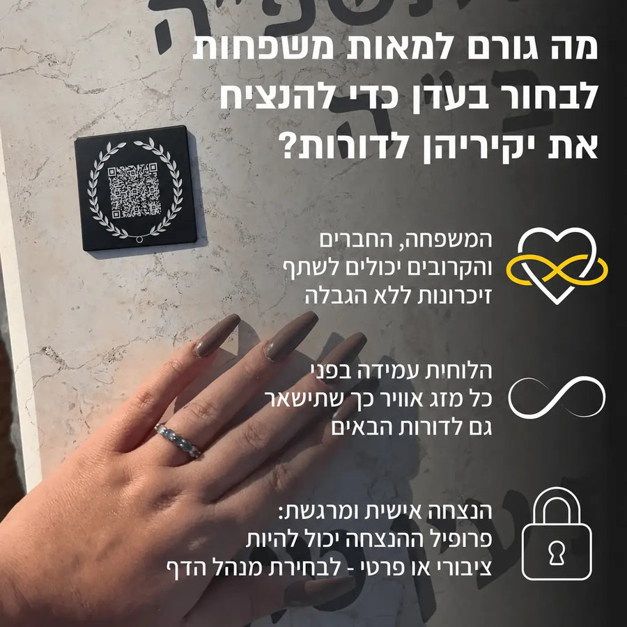 עדן - לוחית הנצחה דיגיטלית