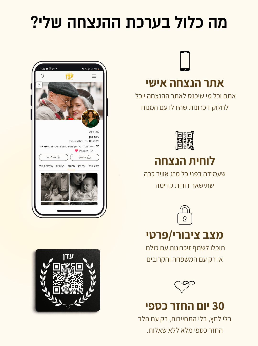 מה כלוכל בערכת ההנצחה של עדן? אתר הנצחה אישי שכל מי שיכנס אליו יוכל לעללות זיכרונות שהיו לו עם המנוח, לוחית הנצחה שעמידה בפני כל מזג אוויר, מצב ציבורי/פרטי שמאפשר למשתמשים לשתף זיכרונות עם כולם או רק עם המשפחה והחברים, 30 יום החזר כספי מלא