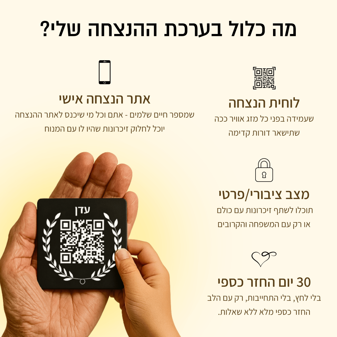 עדן - לוחית הנצחה דיגיטלית