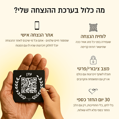 עדן - לוחית הנצחה דיגיטלית
