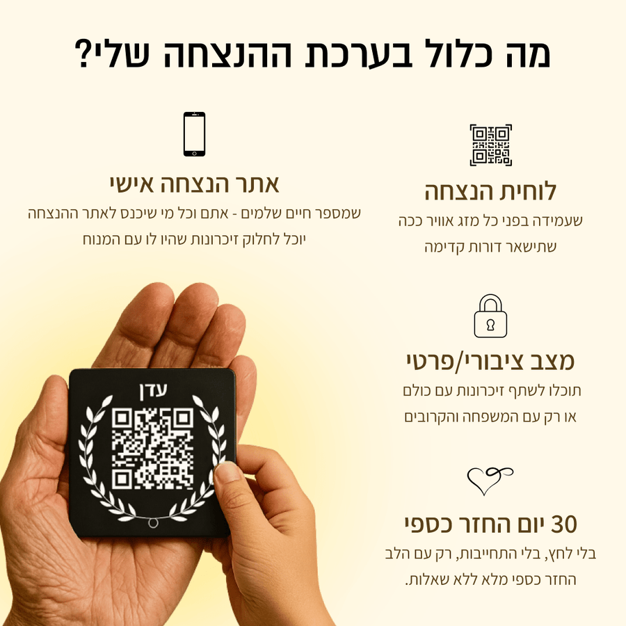 עדן - לוחית הנצחה דיגיטלית